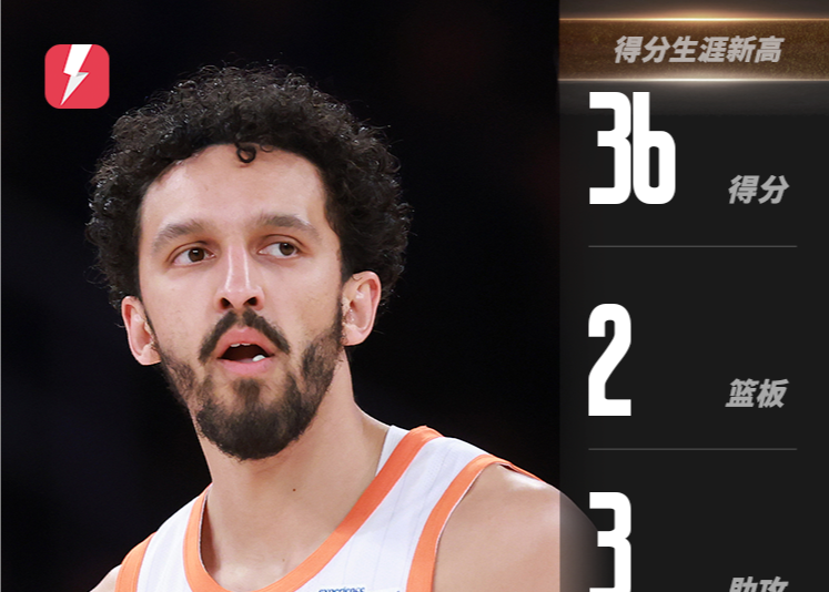 尼克斯奇兵组合创纪录！沙梅特36分&克拉克森24分率队取胜