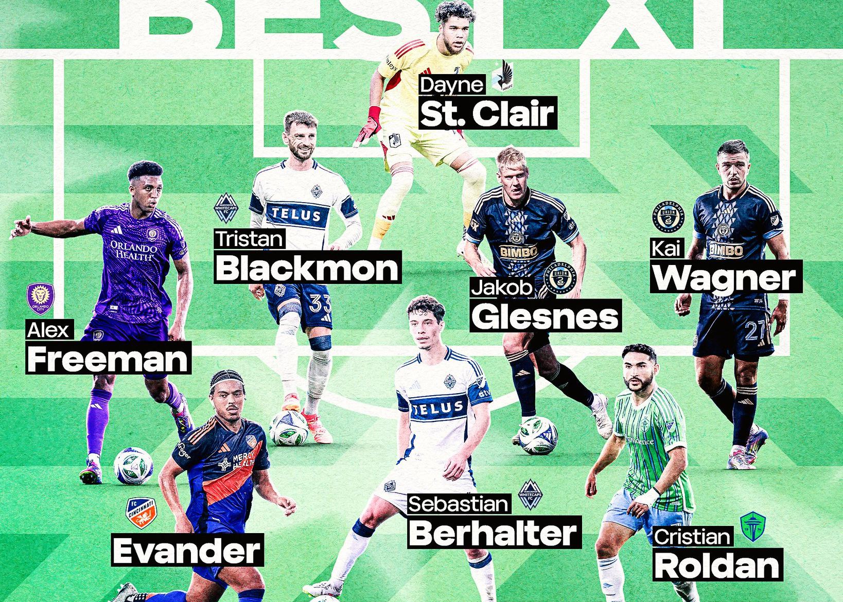 美职联公布常规赛最佳阵容：梅西领衔，穆勒、孙兴慜双双落选